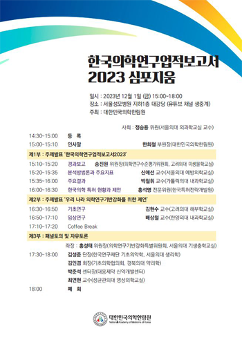 한국의학연구업적보고서2023 심포지움 포스터